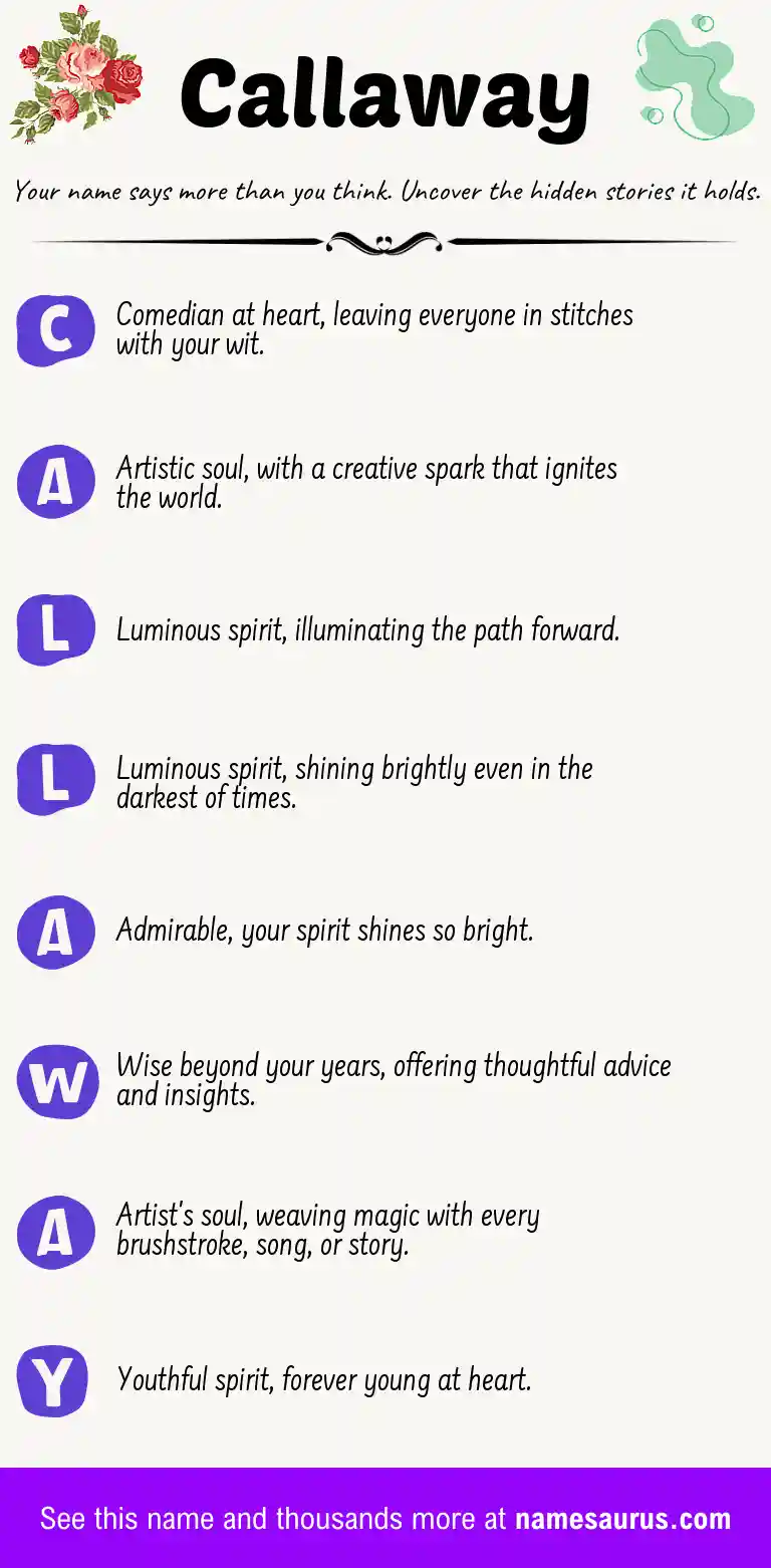 Acrostic poem about Callaway.
