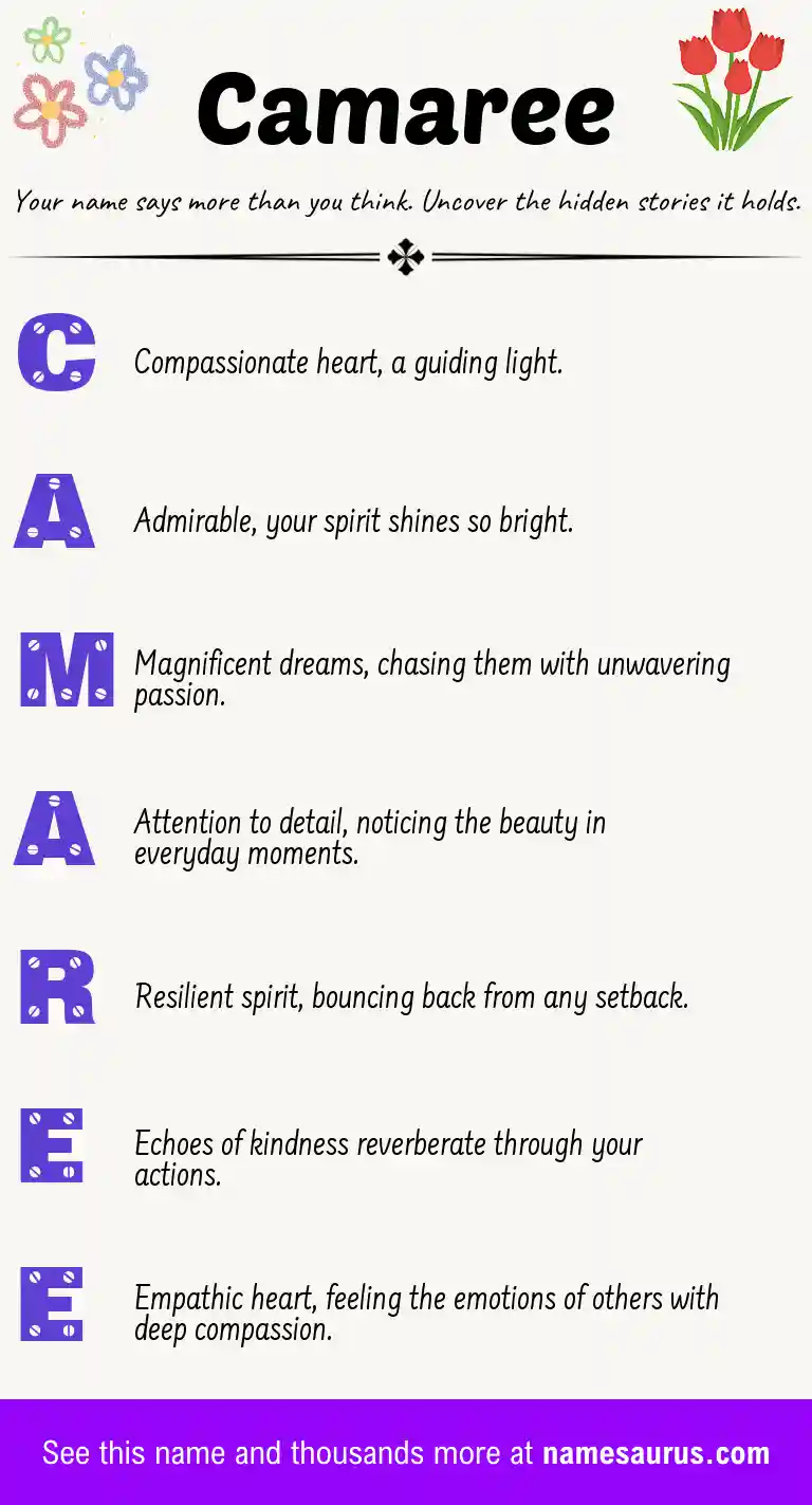 Acrostic poem about Camaree.