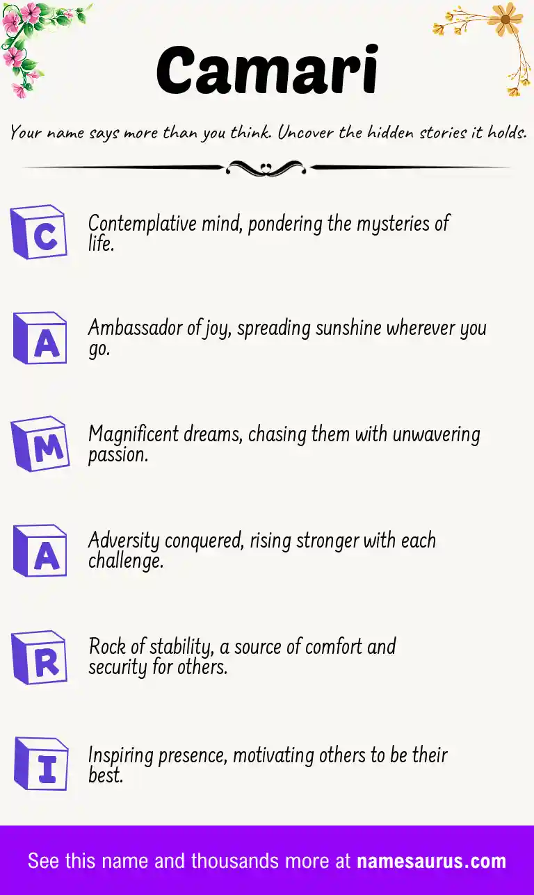 Acrostic poem about Camari.