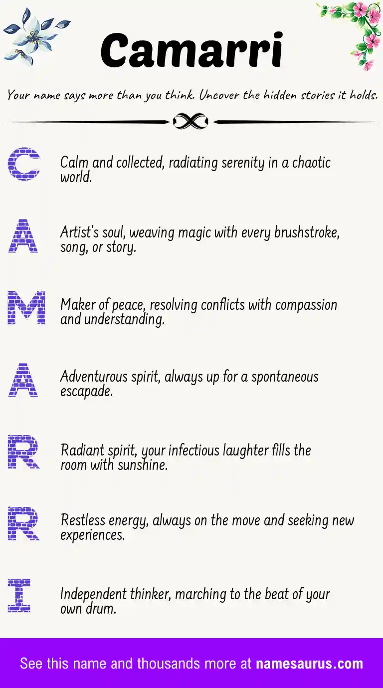 Acrostic poem about Camarri.