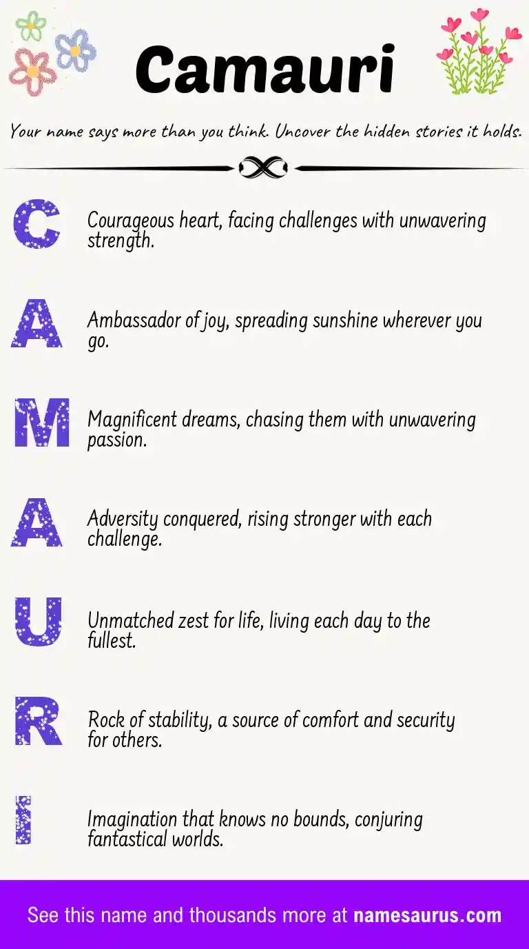 Acrostic poem about Camauri.