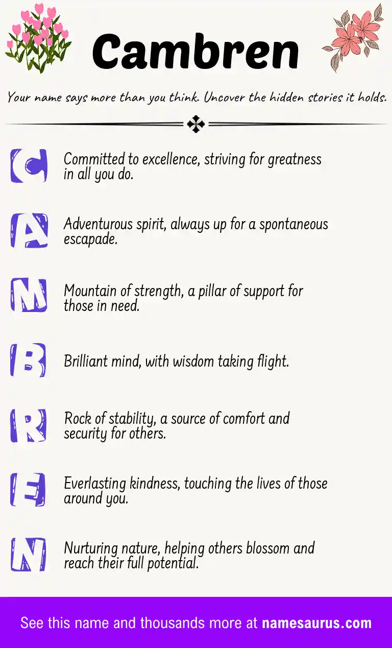 Acrostic poem about Cambren.
