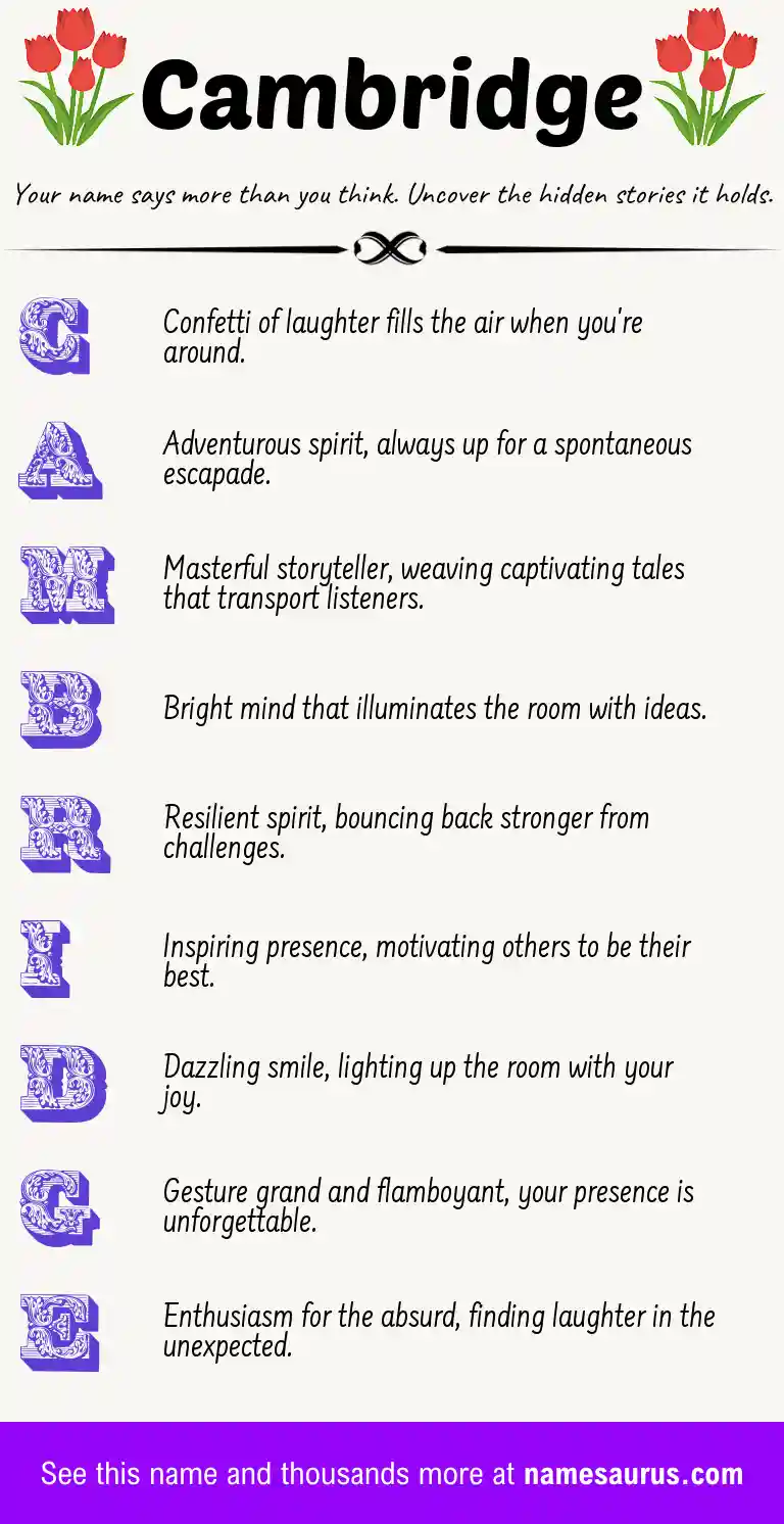 Acrostic poem about Cambridge.