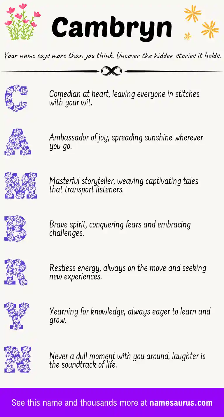 Acrostic poem about Cambryn.