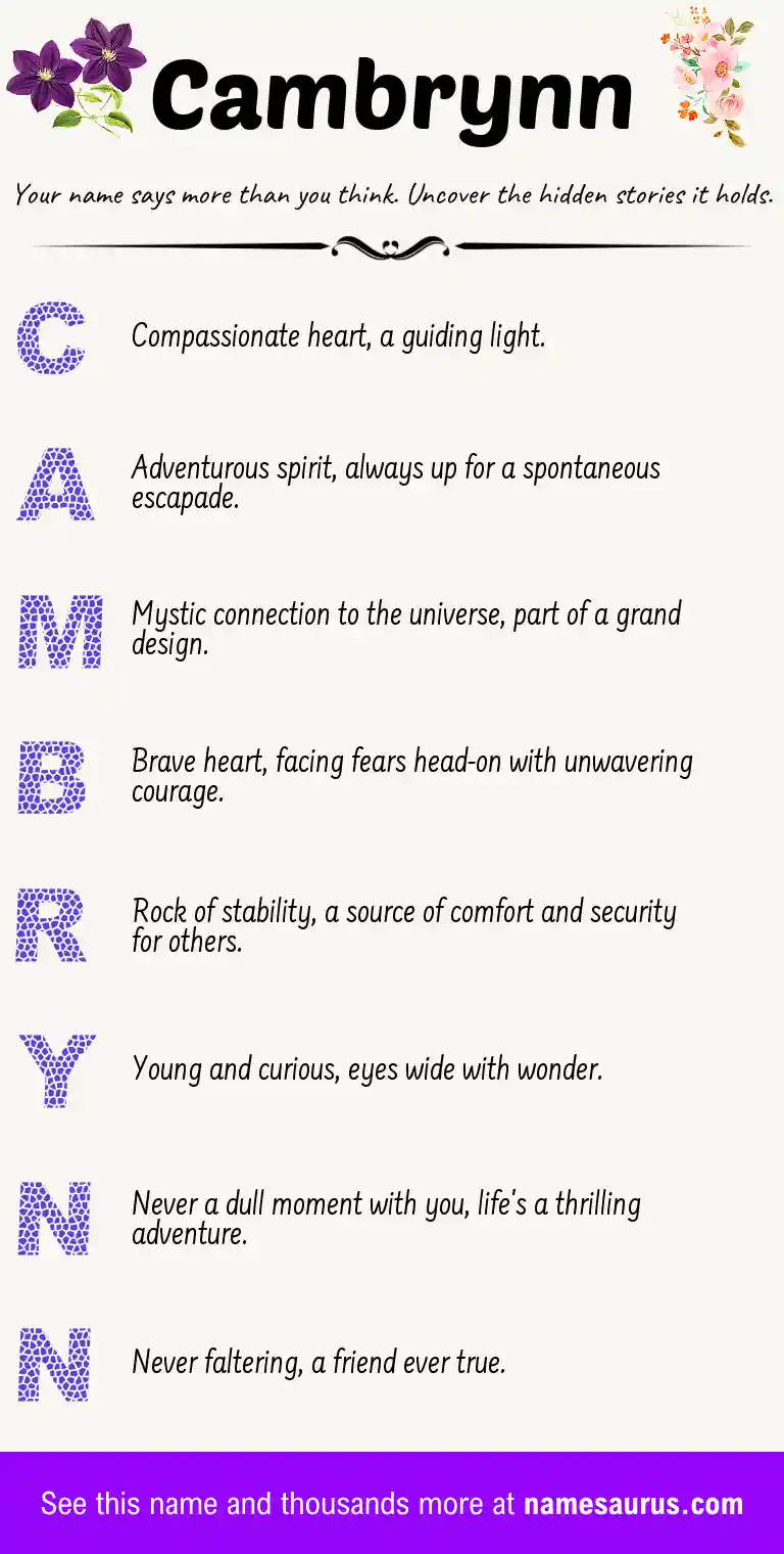 Acrostic poem about Cambrynn.