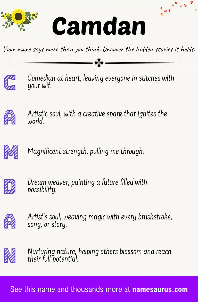Acrostic poem about Camdan.