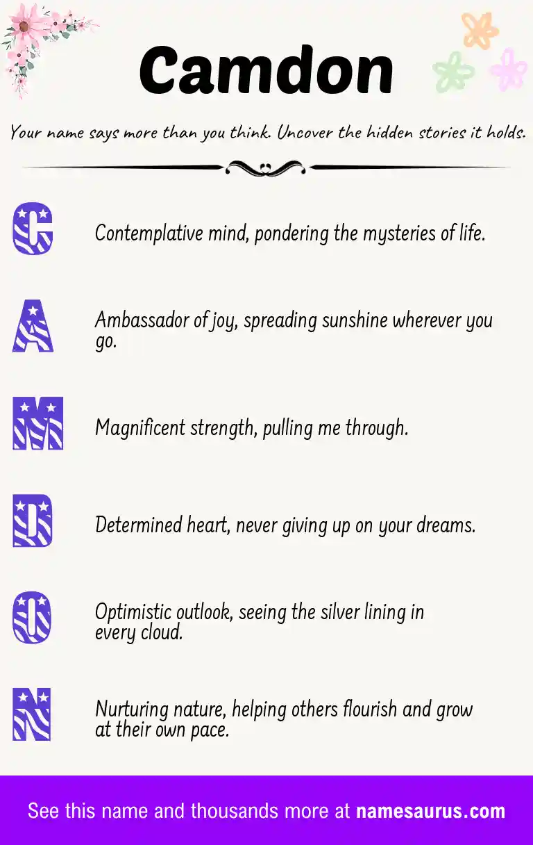 Acrostic poem about Camdon.