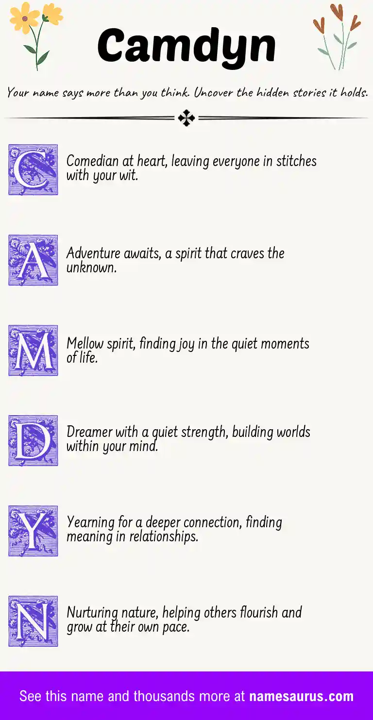 Acrostic poem about Camdyn.