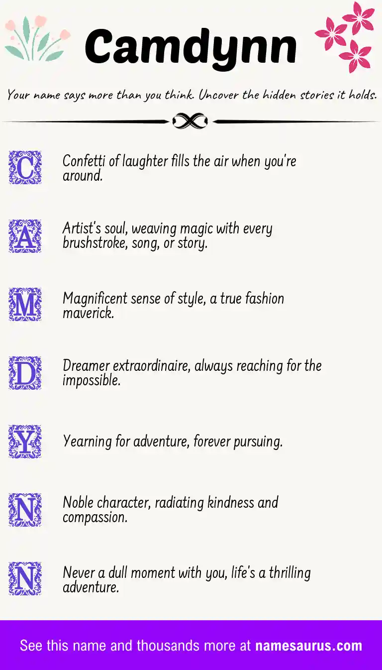 Acrostic poem about Camdynn.