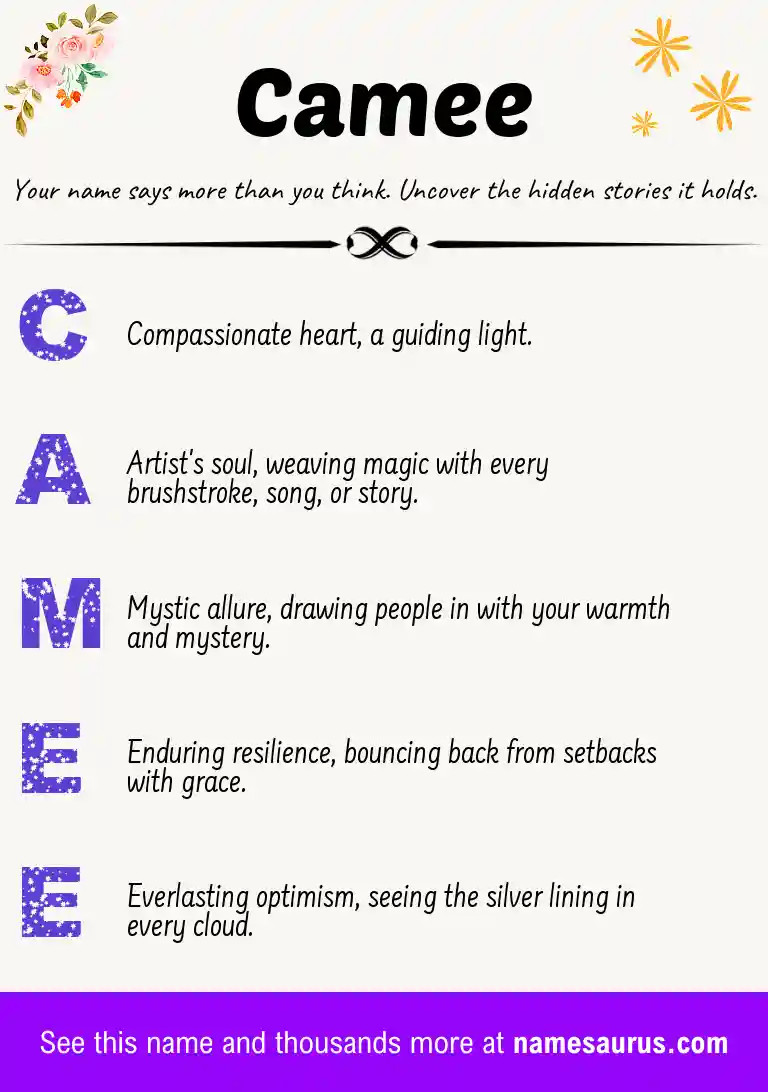 Acrostic poem about Camee.