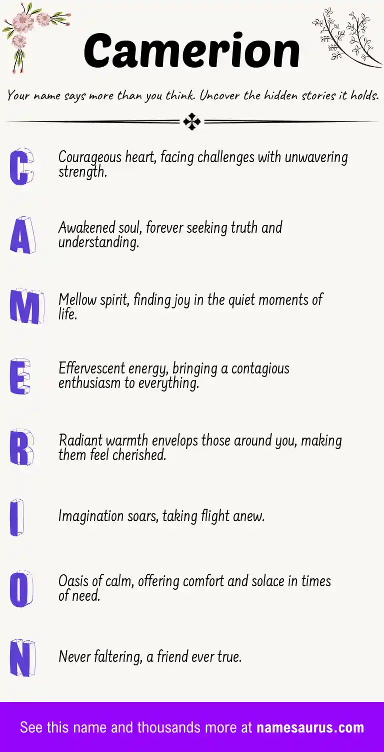 Acrostic poem about Camerion.