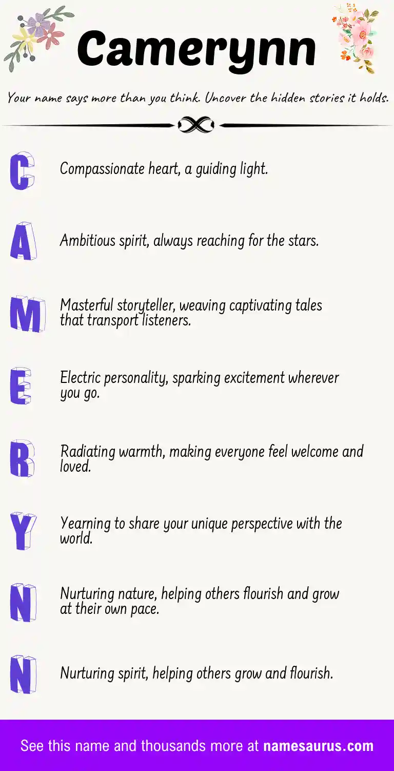 Acrostic poem about Camerynn.