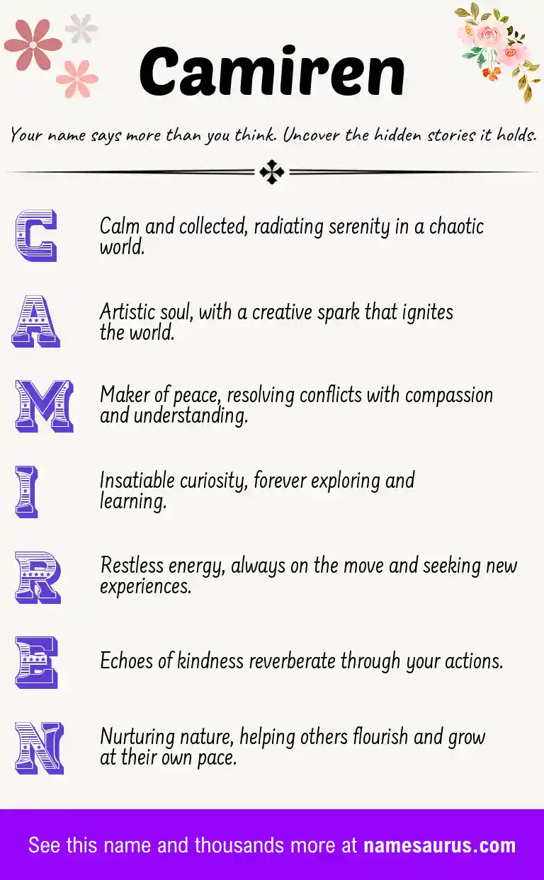 Acrostic poem about Camiren.