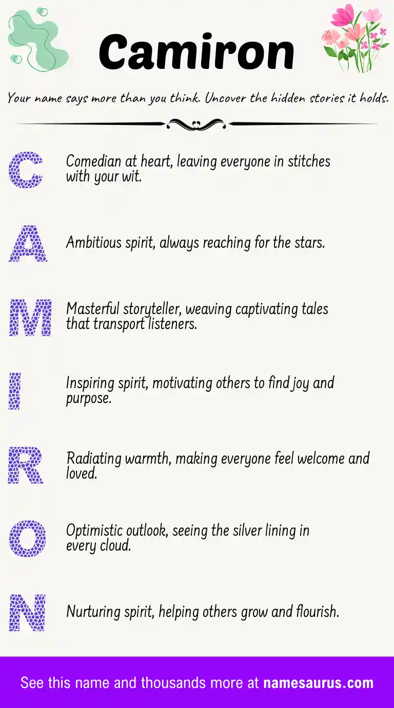 Acrostic poem about Camiron.