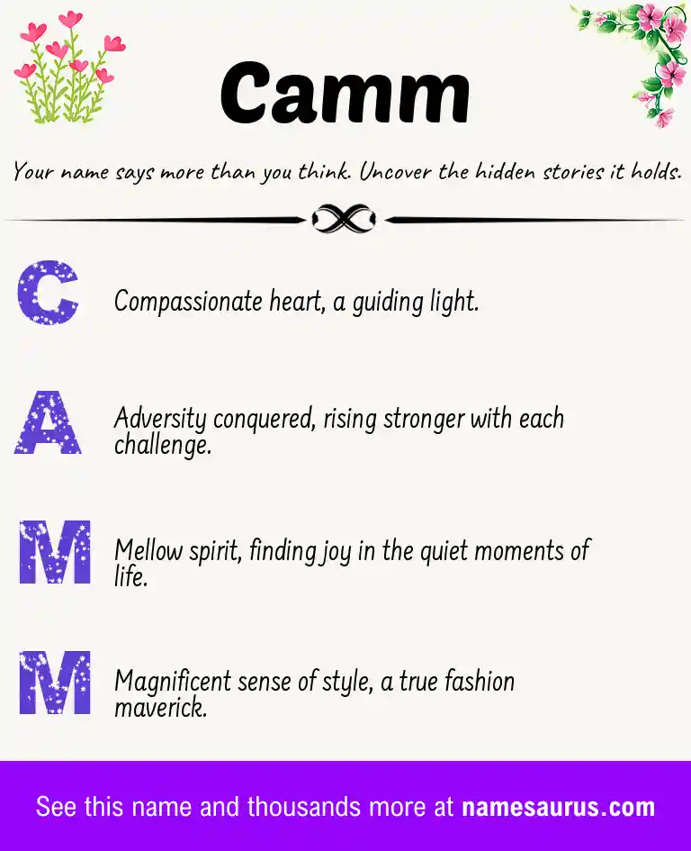 Acrostic poem about Camm.