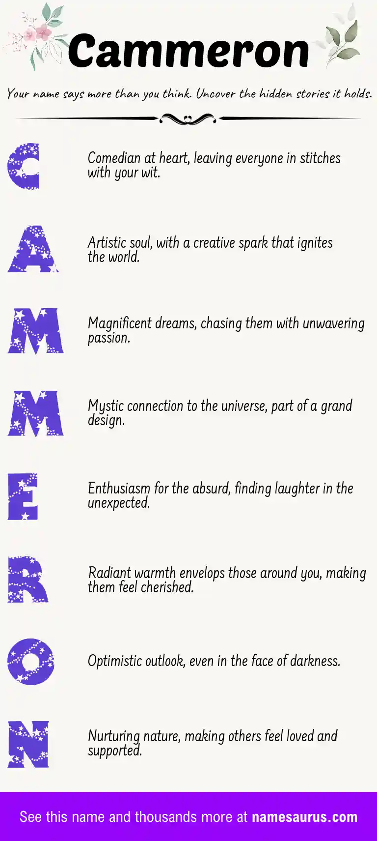 Acrostic poem about Cammeron.