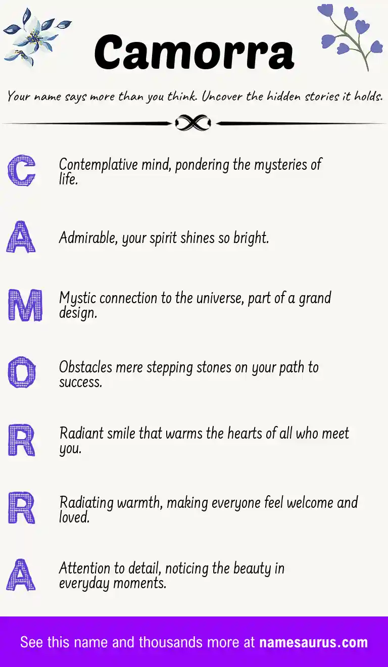 Acrostic poem about Camorra.