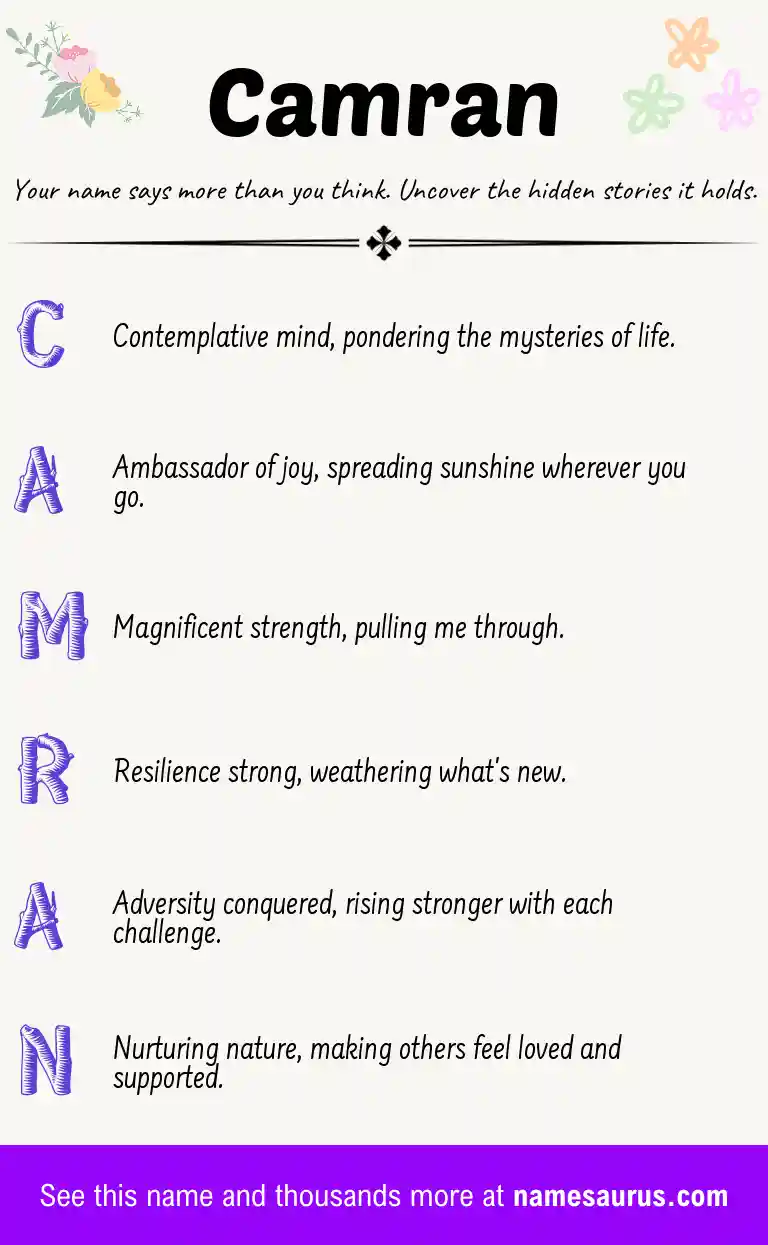 Acrostic poem about Camran.