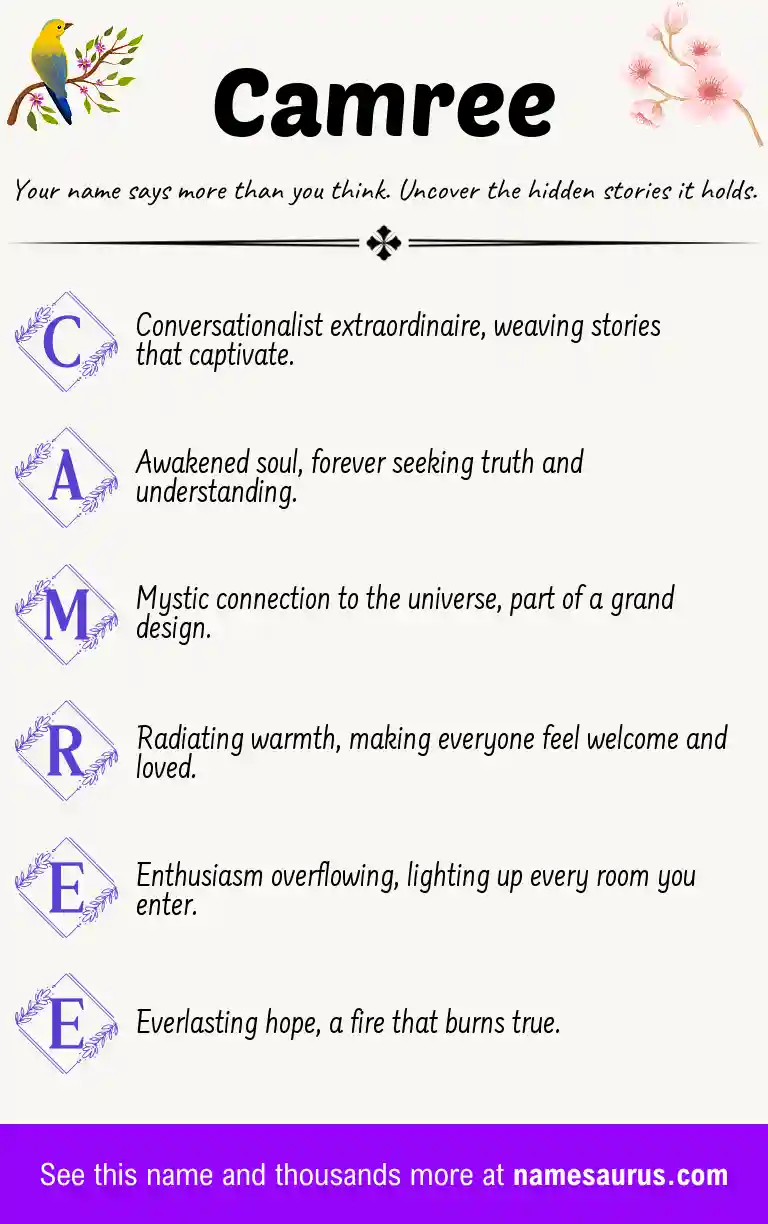 Acrostic poem about Camree.