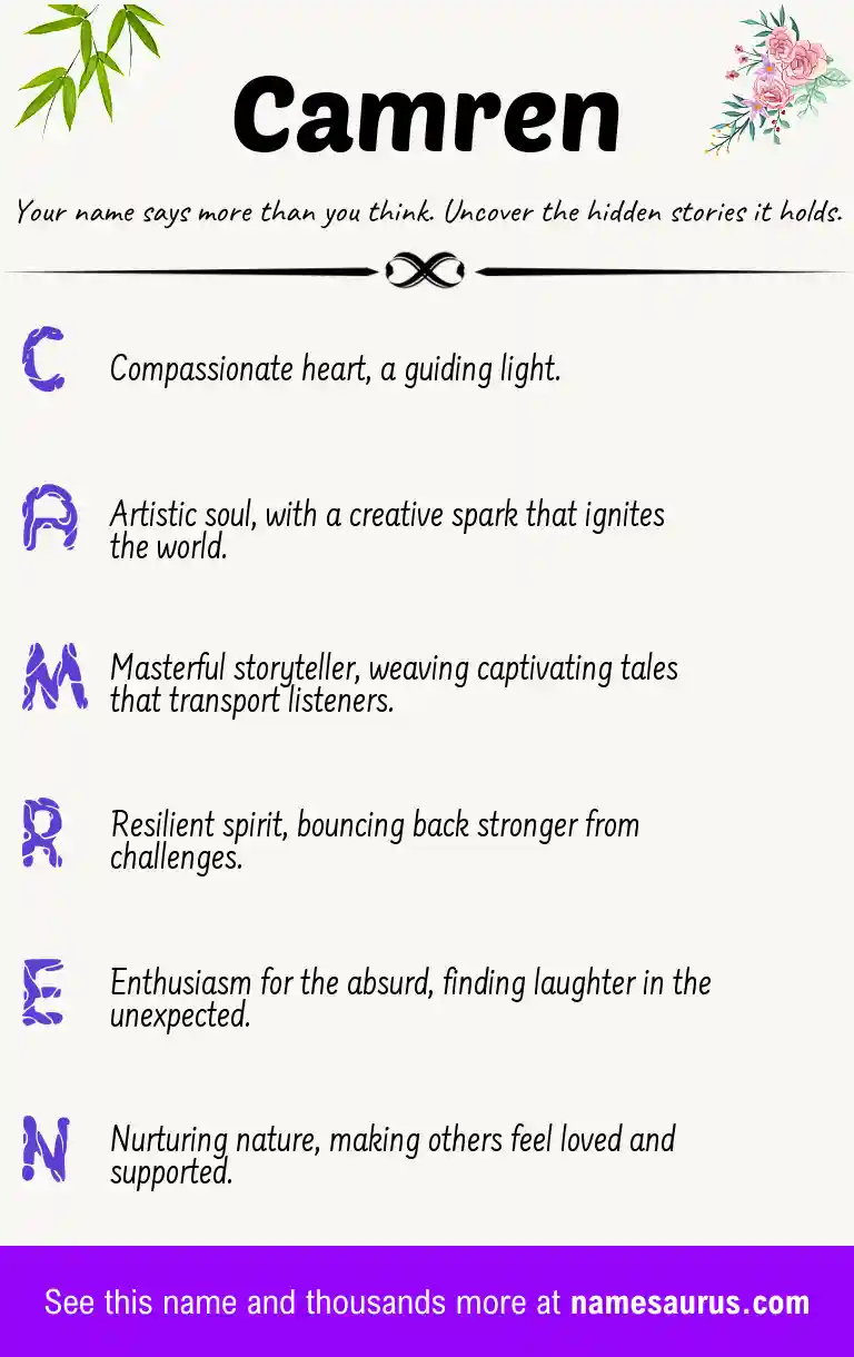 Acrostic poem about Camren.