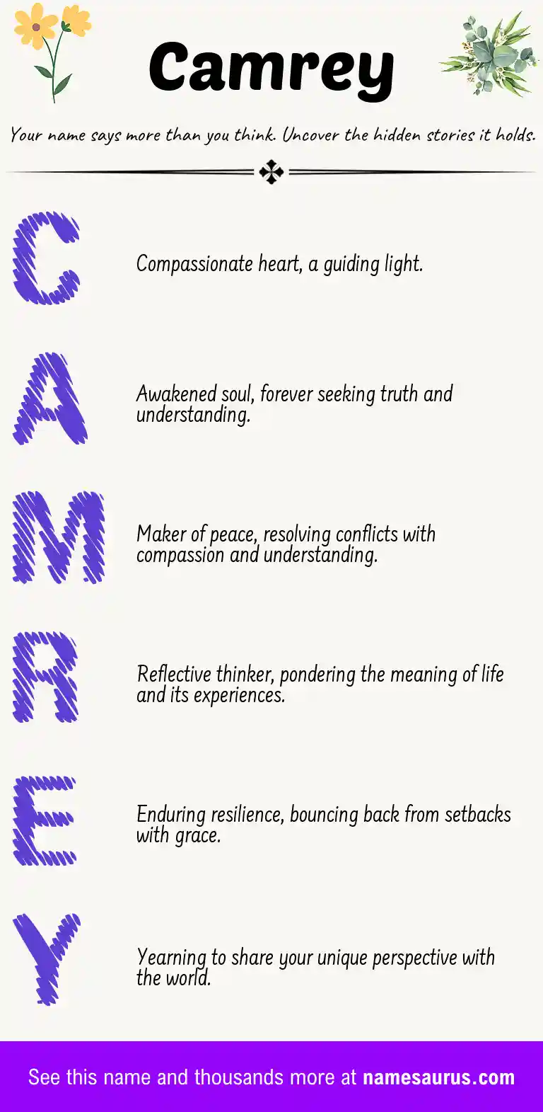 Acrostic poem about Camrey.