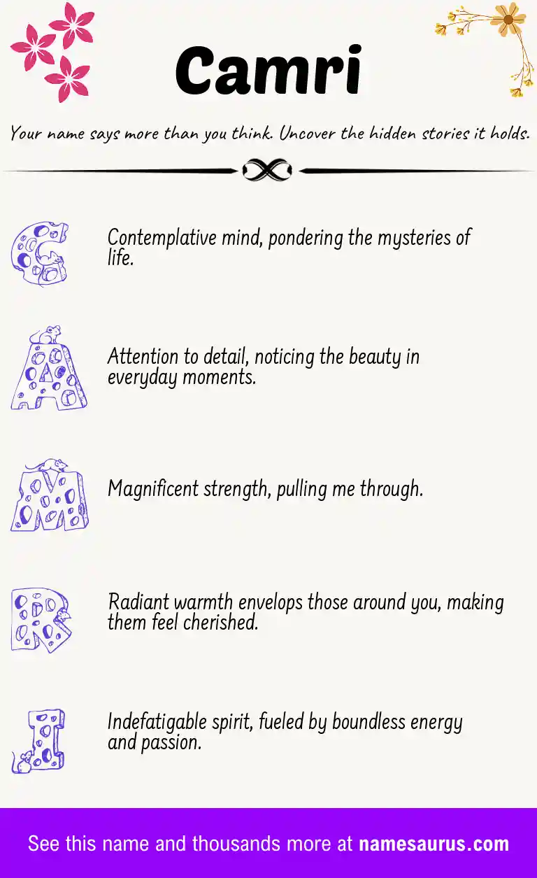 Acrostic poem about Camri.