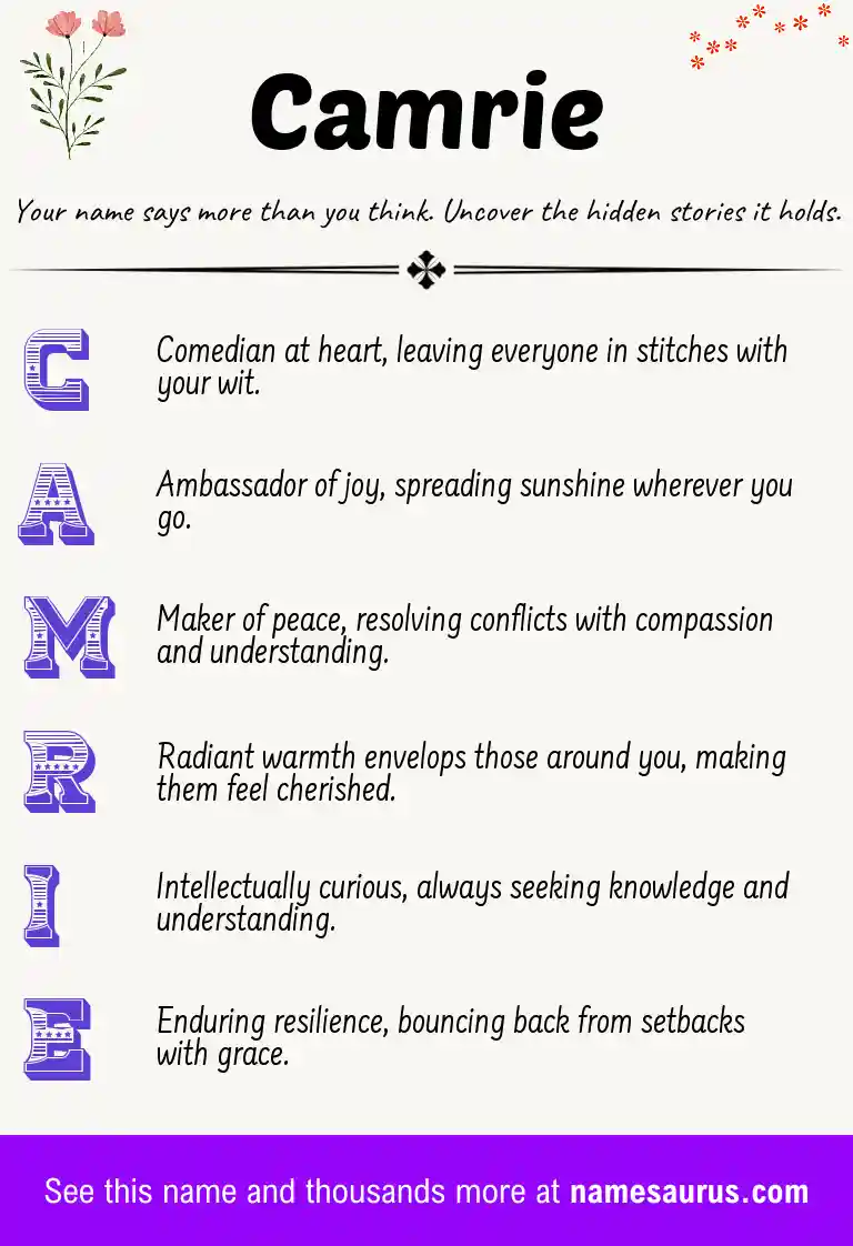 Acrostic poem about Camrie.