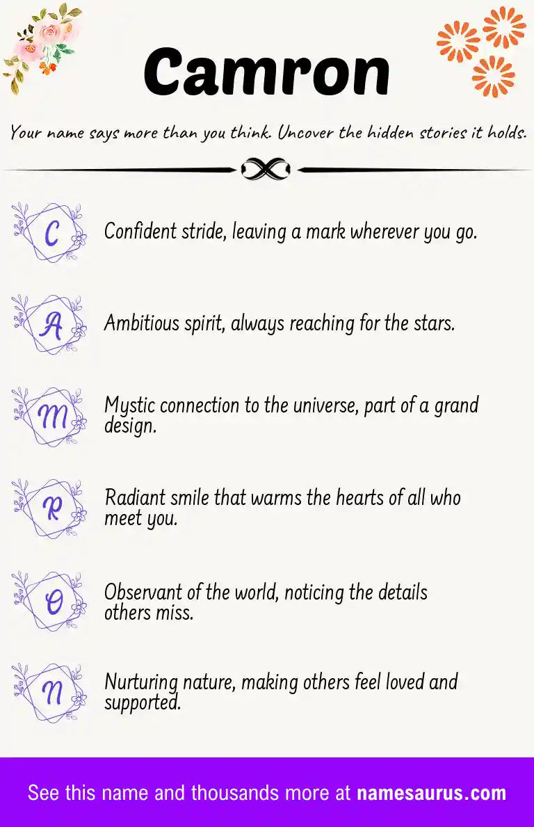 Acrostic poem about Camron.