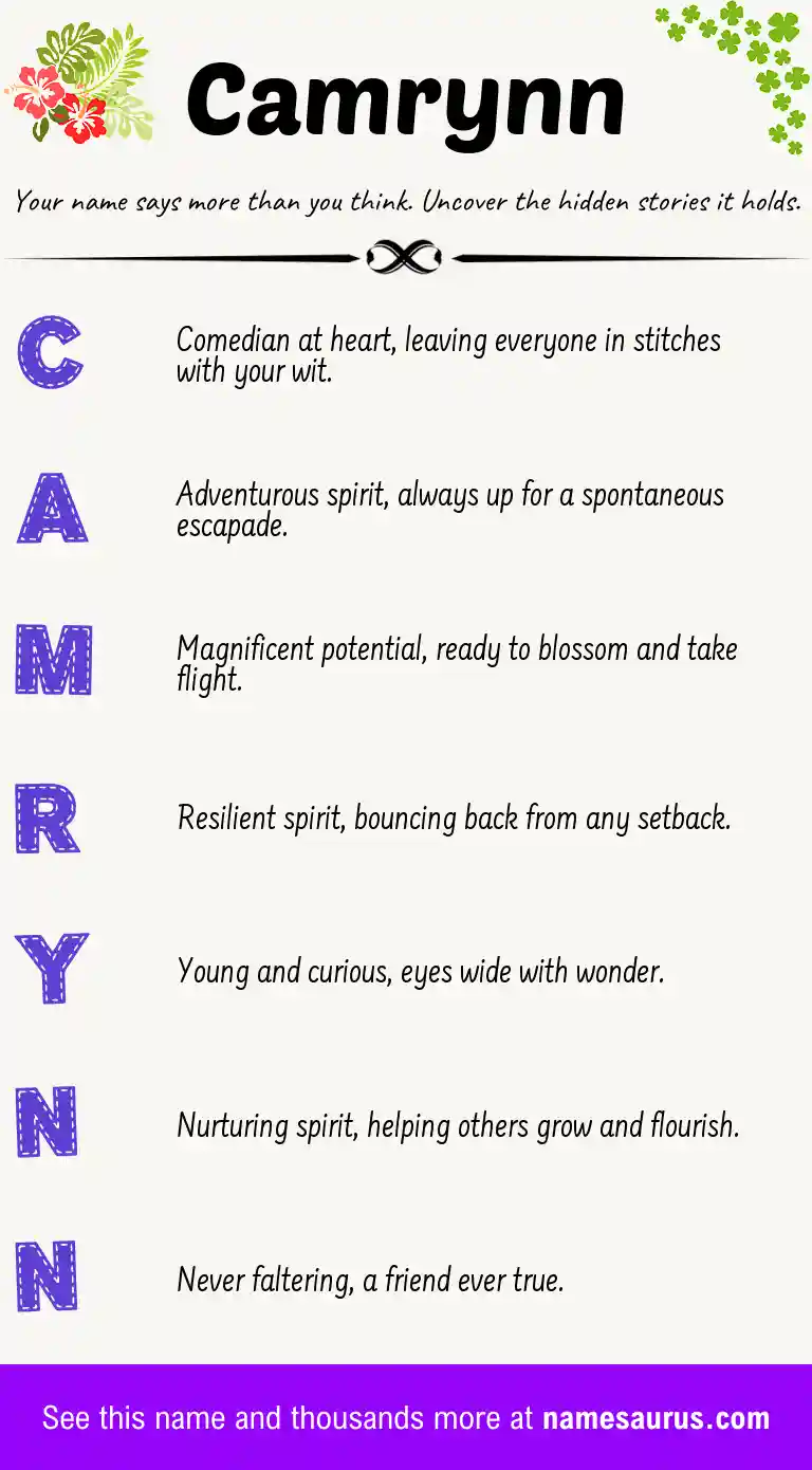 Acrostic poem about Camrynn.