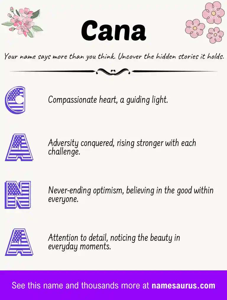 Acrostic poem about Cana.