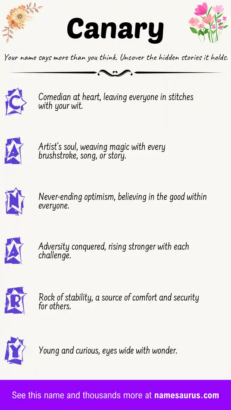 Acrostic poem about Canary.