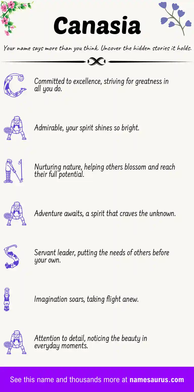 Acrostic poem about Canasia.