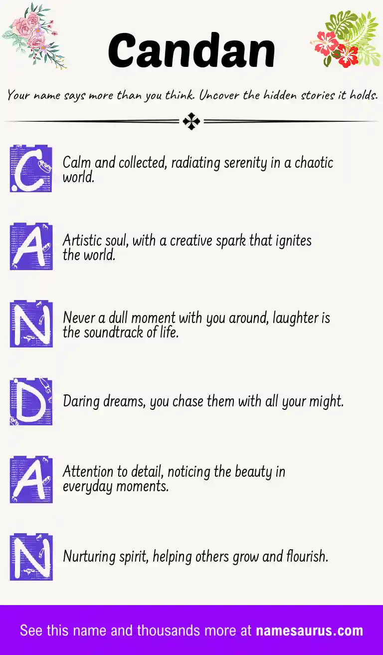 Acrostic poem about Candan.