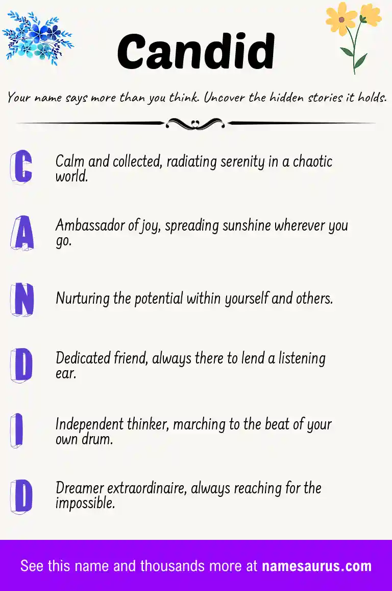 Acrostic poem about Candid.