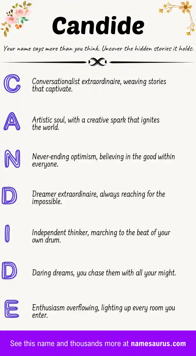 Acrostic poem about Candide.