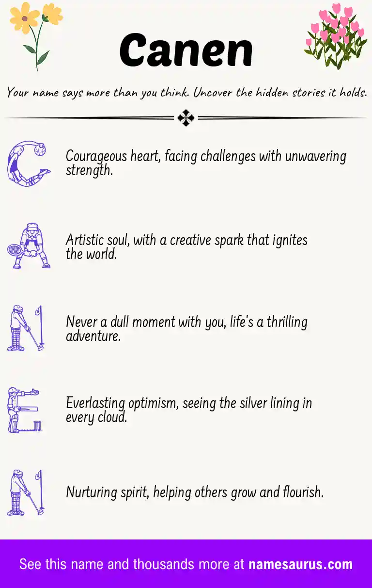 Acrostic poem about Canen.