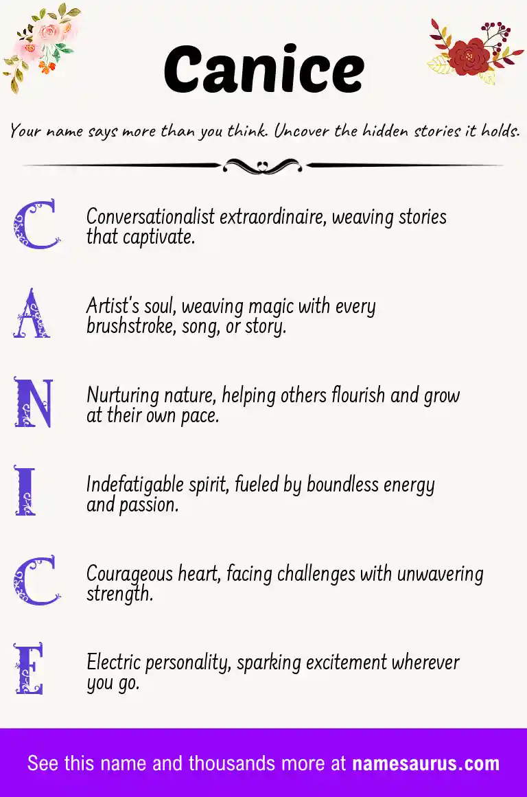 Acrostic poem about Canice.