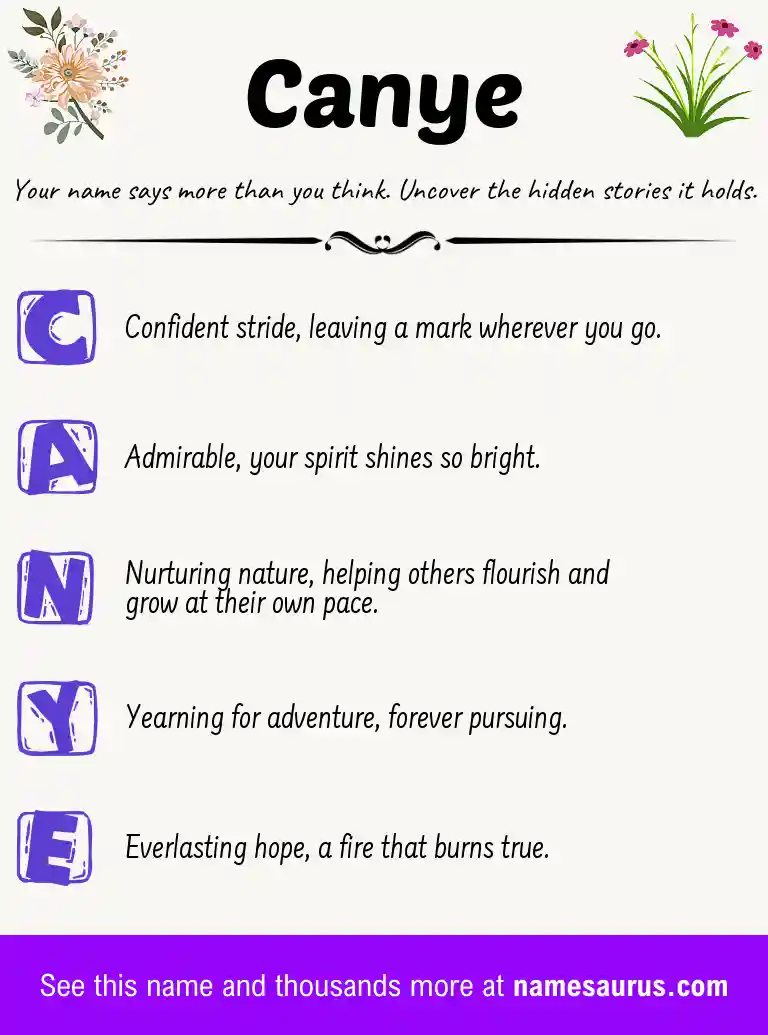 Acrostic poem about Canye.
