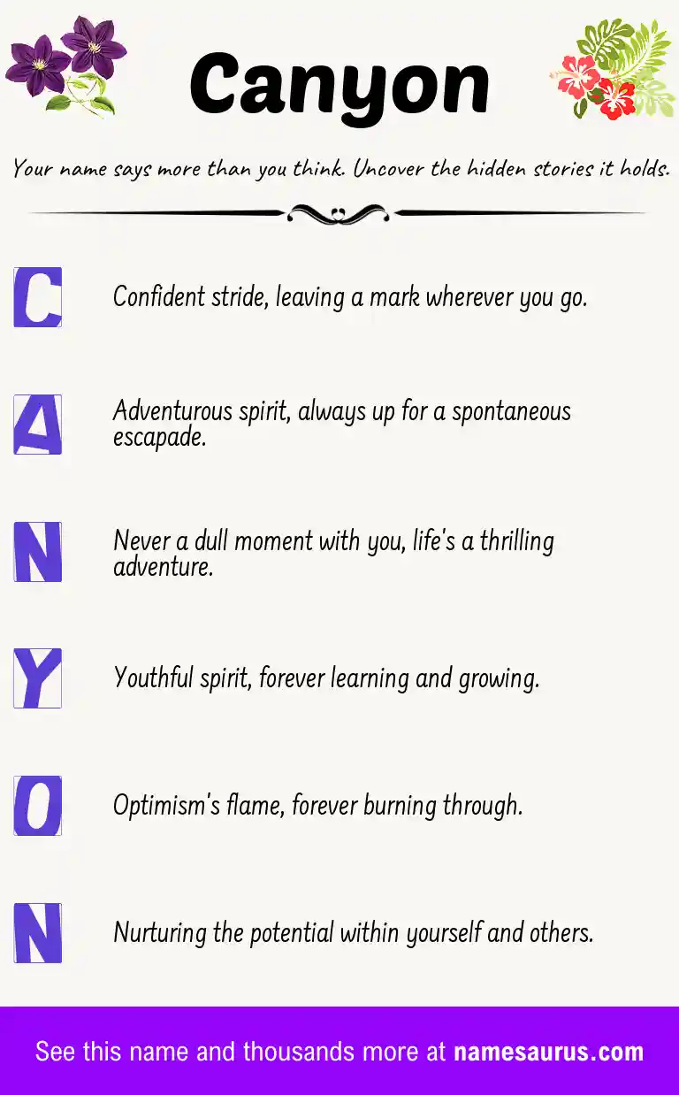 Acrostic poem about Canyon.