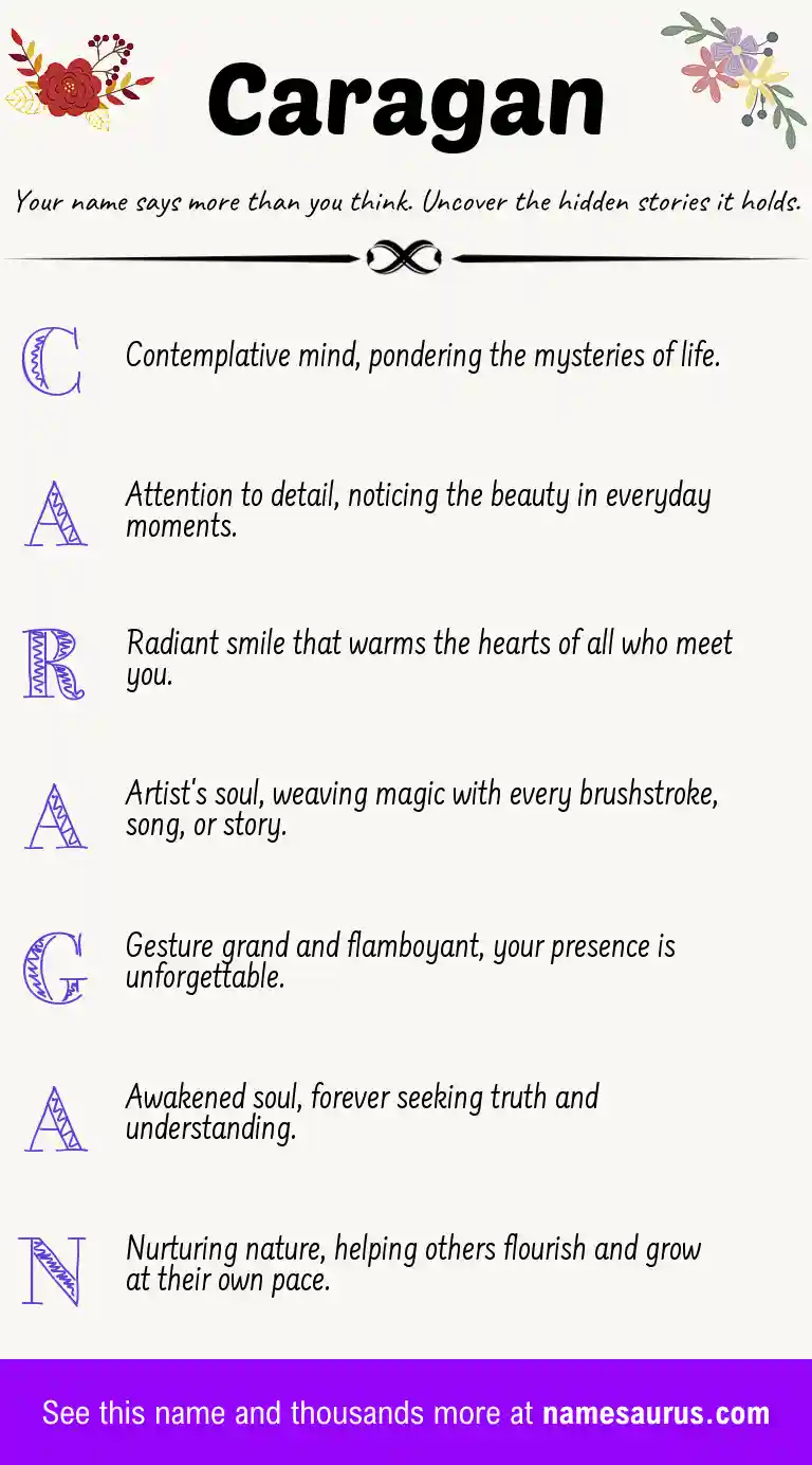 Acrostic poem about Caragan.