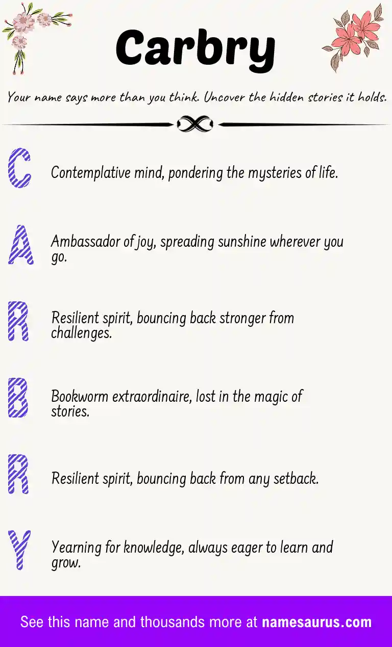 Acrostic poem about Carbry.