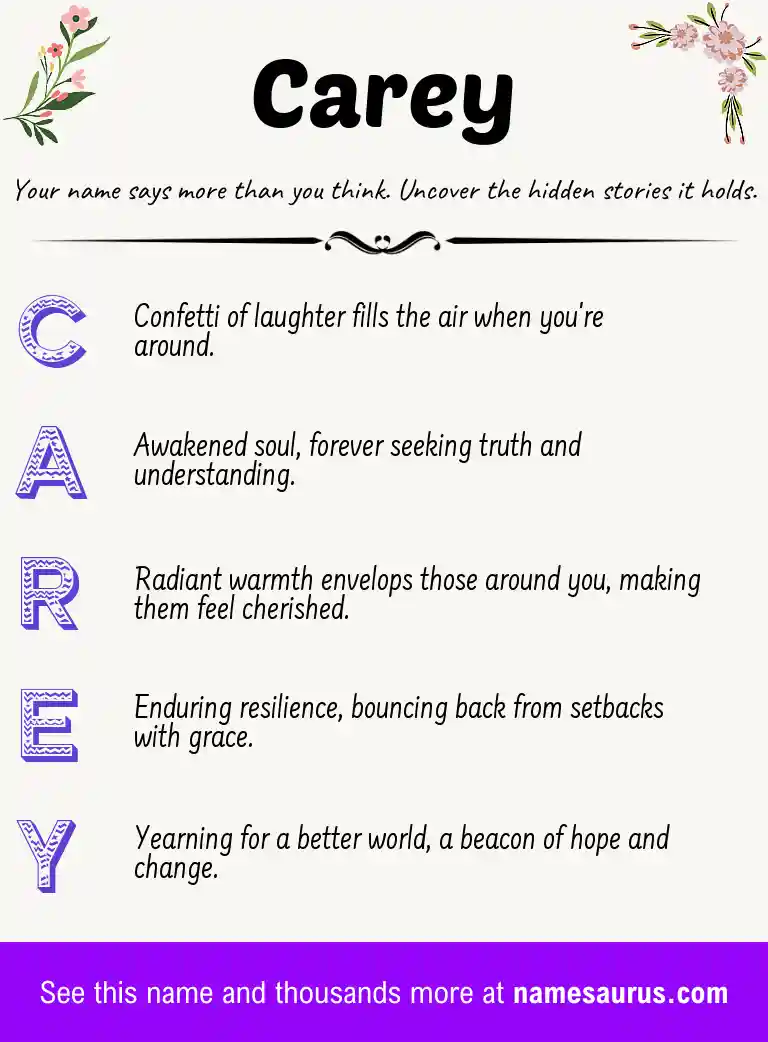 Acrostic poem about Carey.