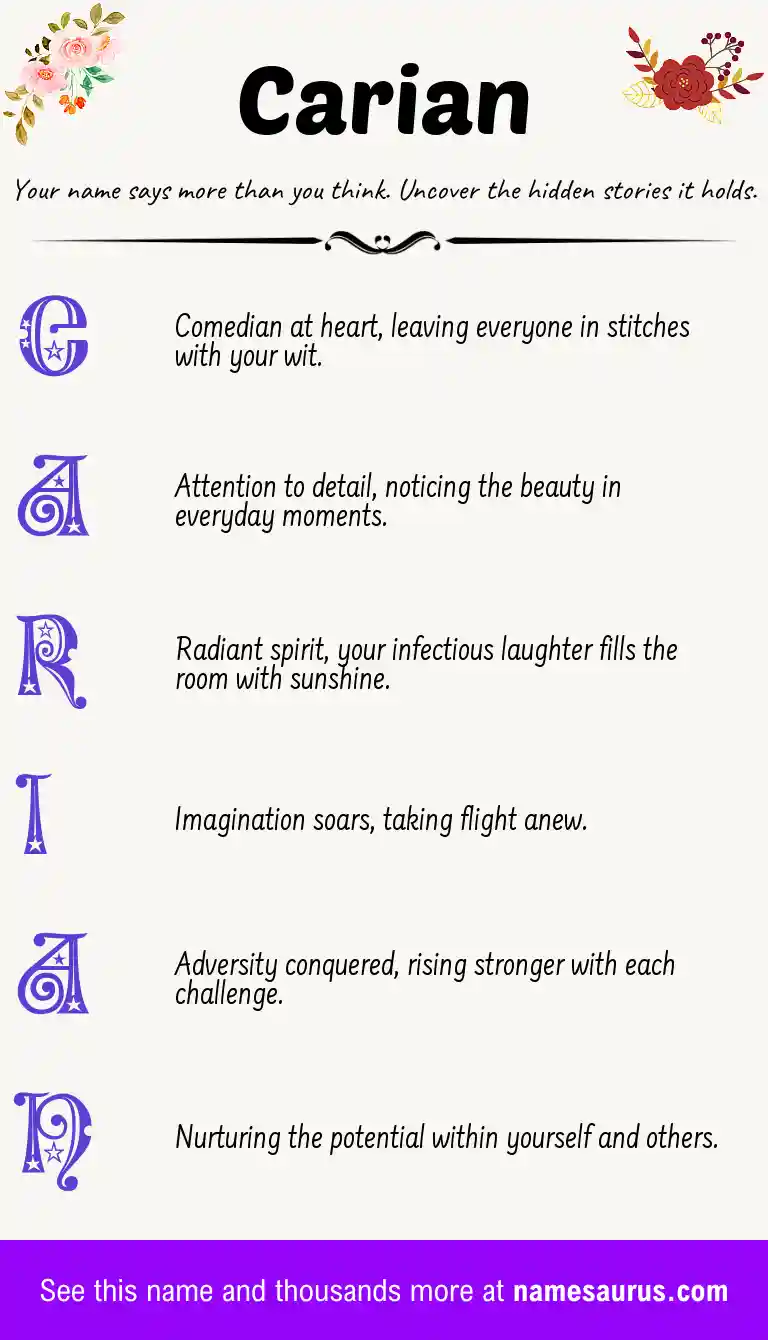 Acrostic poem about Carian.