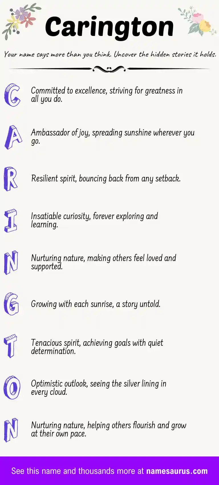 Acrostic poem about Carington.