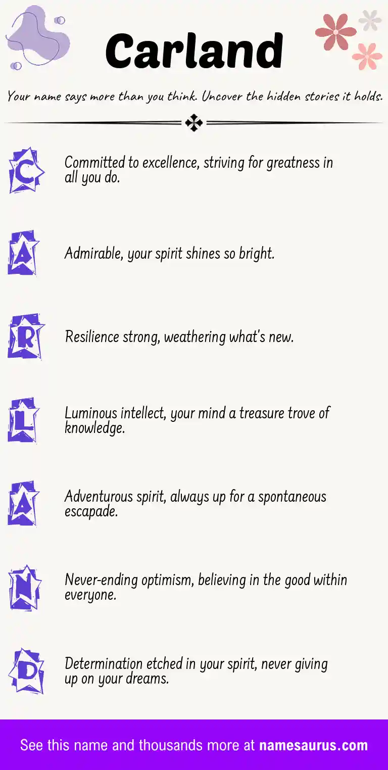 Acrostic poem about Carland.