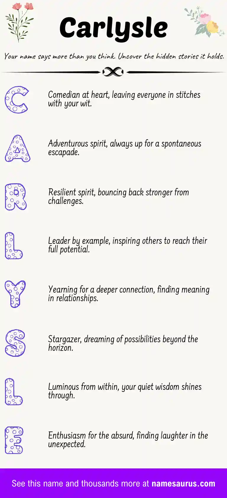 Acrostic poem about Carlysle.