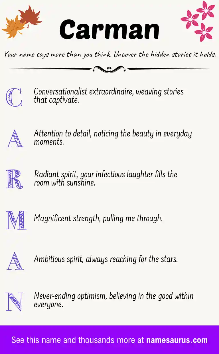 Acrostic poem about Carman.