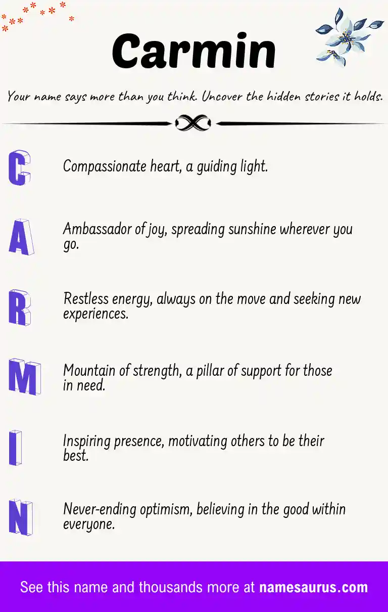 Acrostic poem about Carmin.