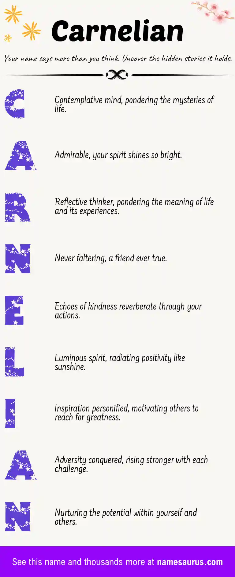 Acrostic poem about Carnelian.