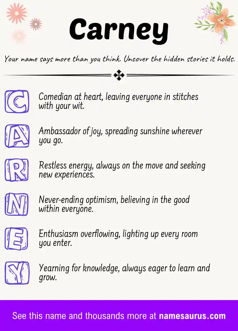 Acrostic poem about Carney.